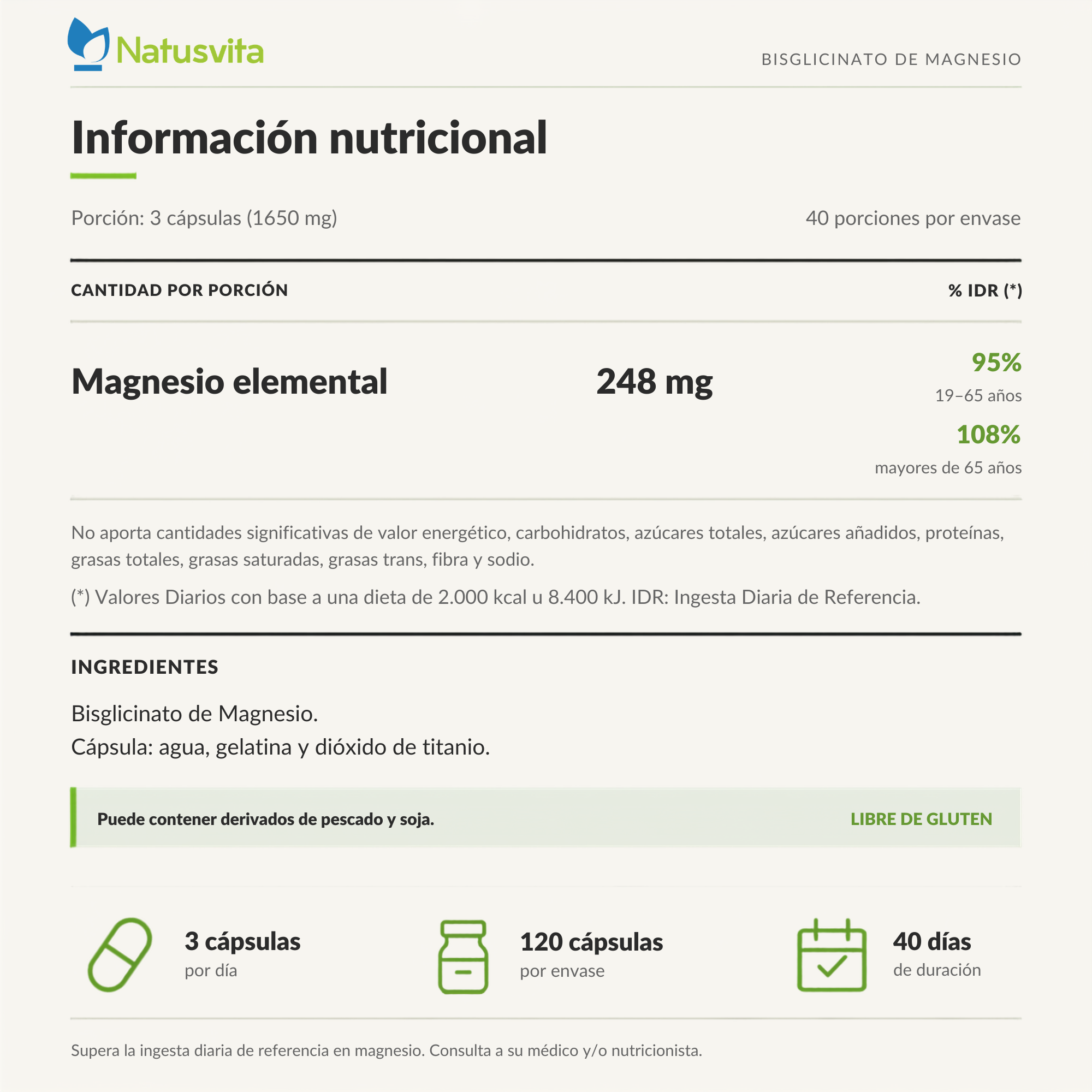Bisglicinato de Magnesio