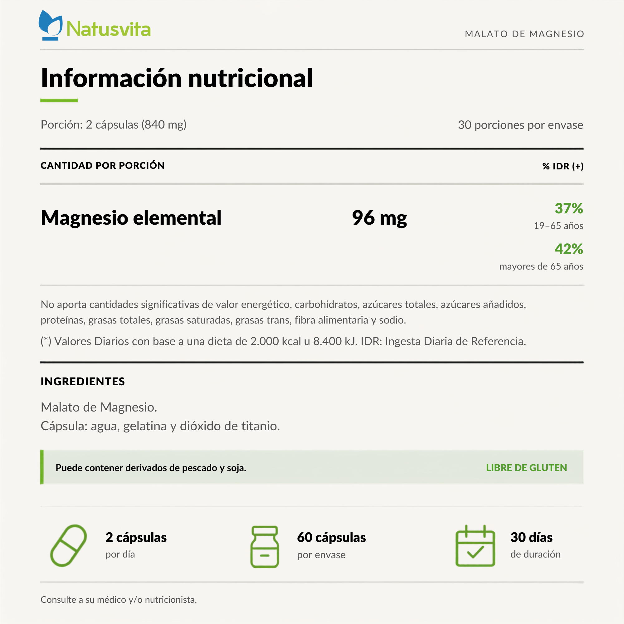 Malato de Magnesio 96 mg Magnesio Elemental - Cápsulas